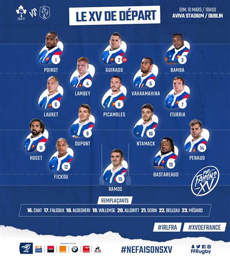composition equipe de france rugby